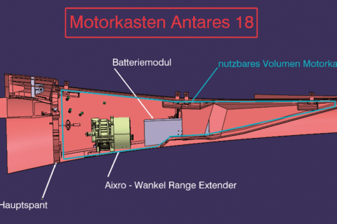 Motoreinbau des Hybrid- / Range-Extender in der Antares 18