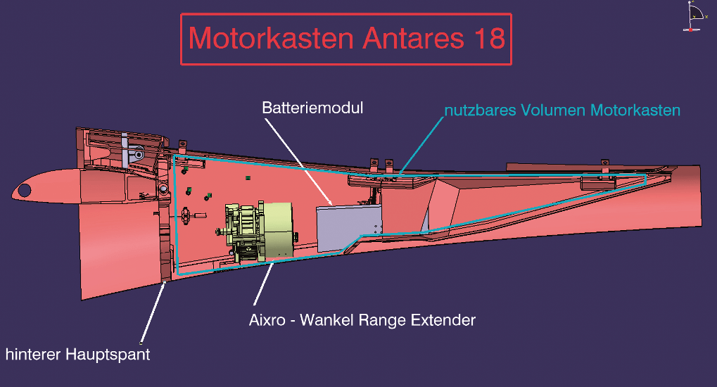 Motoreinbau des Hybrid- / Range-Extender in der Antares 18