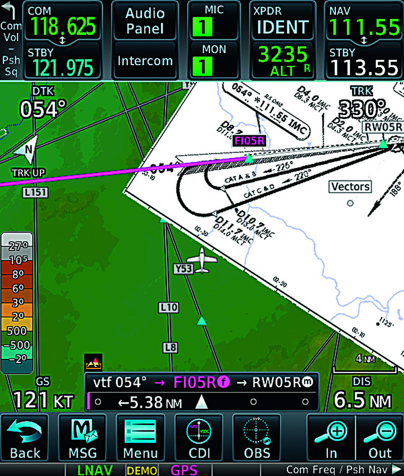 Garmin GTN 750