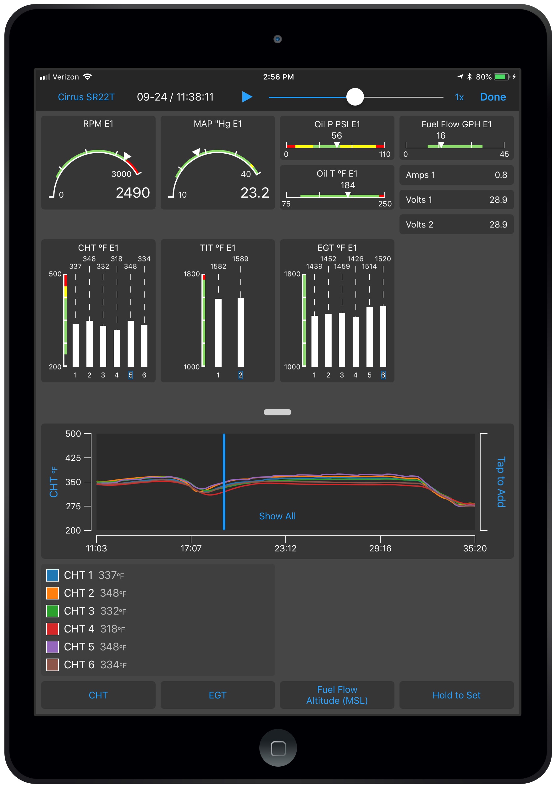 Motordaten in der Pilot App