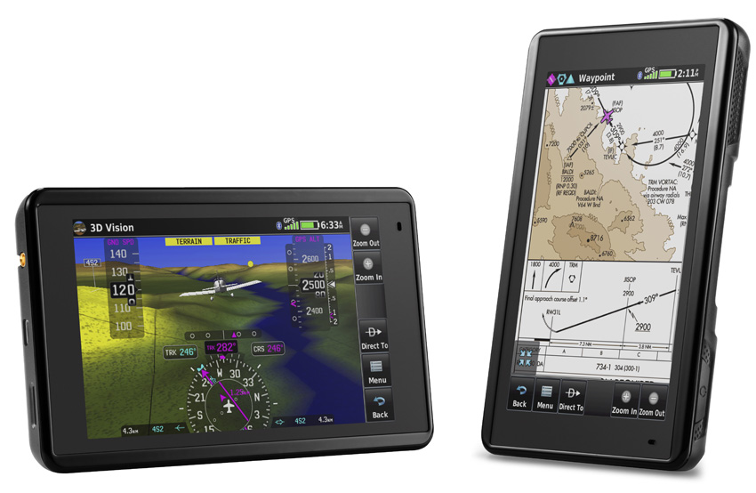 Neuheit: Garmin Aera 660