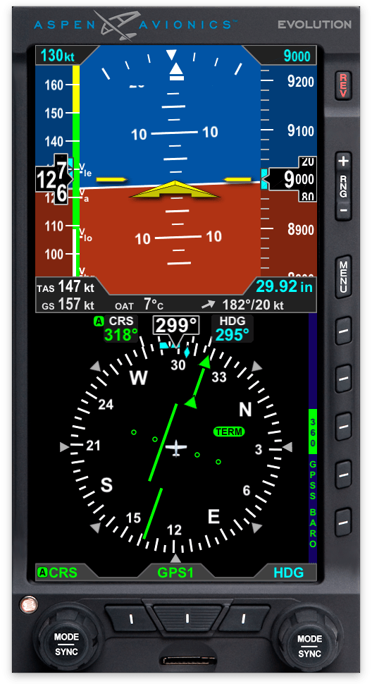 Anzeige von HSI, TAS und Wind auf dem E5