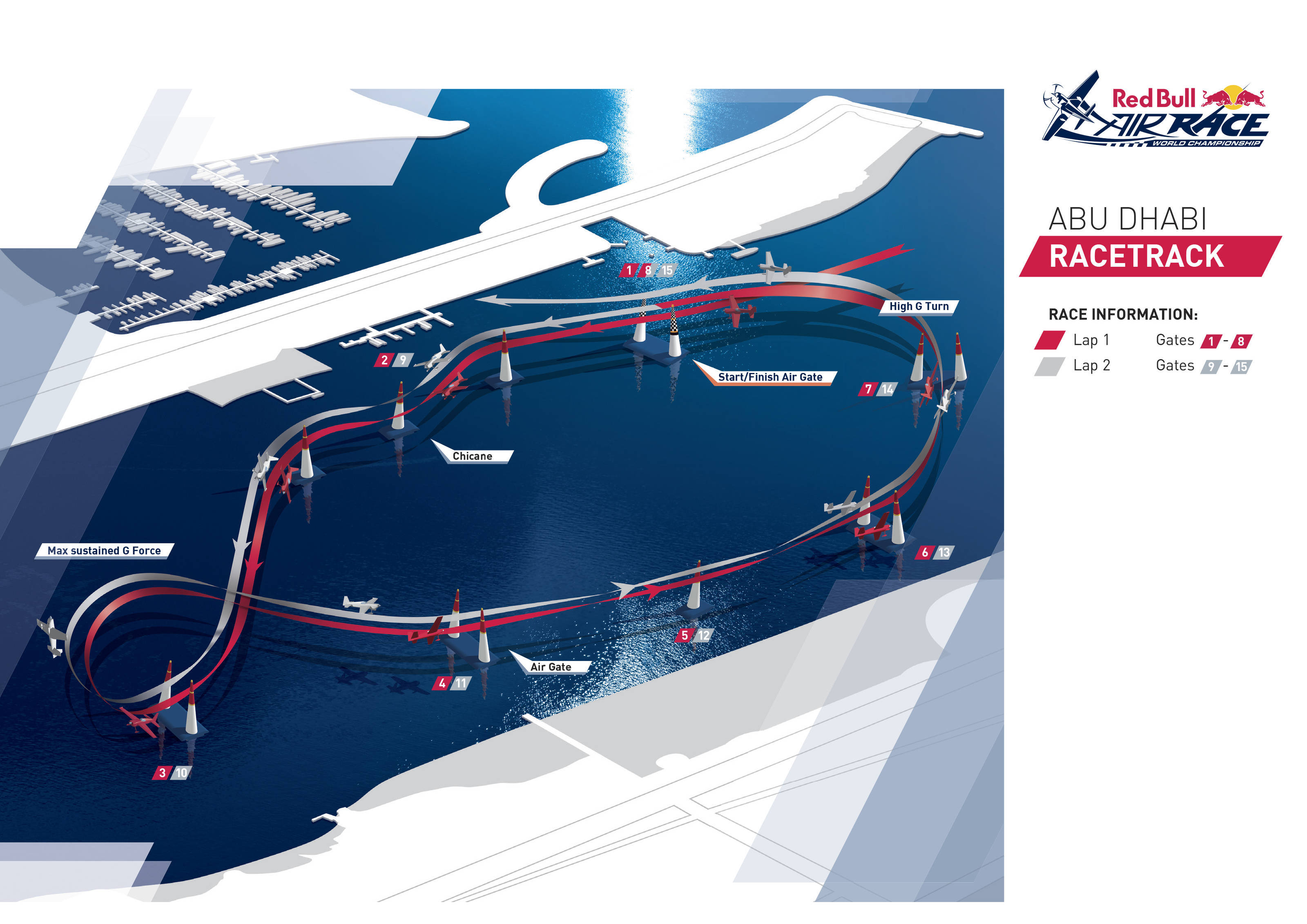 Abu Dhabi Racetrack 2018