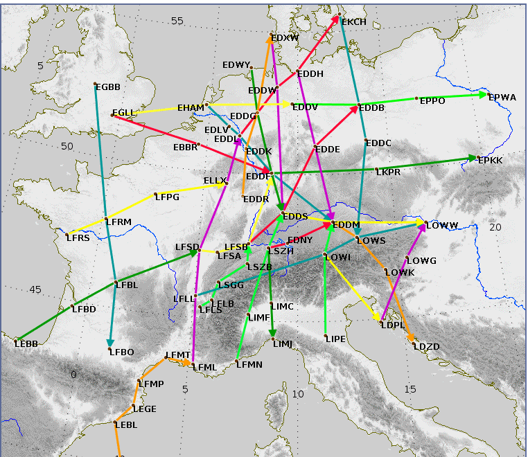 Täglich aktuelle vertikale Flugwetterdaten