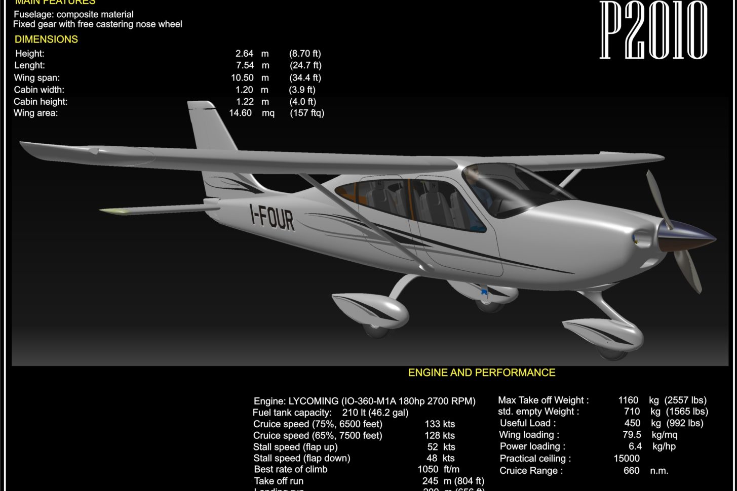 Die Tecnam P2010