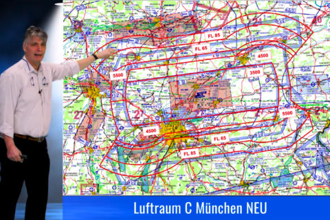 Luftraumstruktur