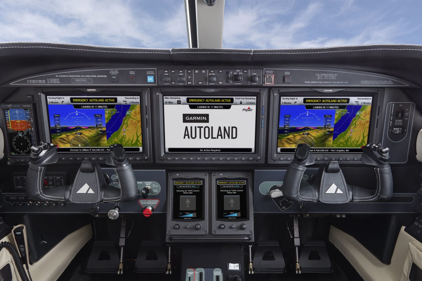 Garmin G3000