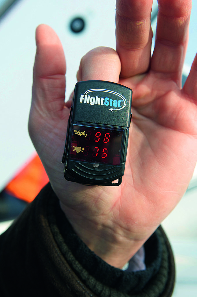 Finger-Oximeter
