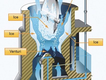 Fliegen im Winter: Worauf Sie achten sollten - fliegermagazin