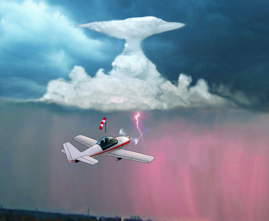 Turbulenzen