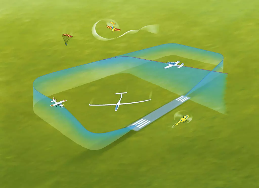 Mehrere Flugzeuge fliegen in der Platzrunde oder landen und starten.