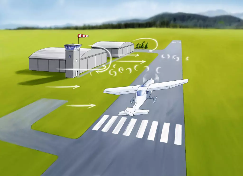 Ein Flugzeug fliegt auf die Landebahn an und wird von verschiedenen Wettereinflüssen erfasst.