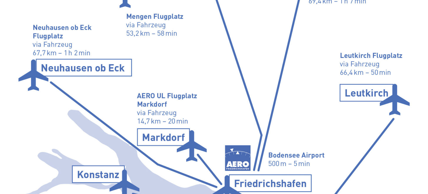 Keinen Slot für die AERO 2025? Hier sind die besten Ausweichplätze