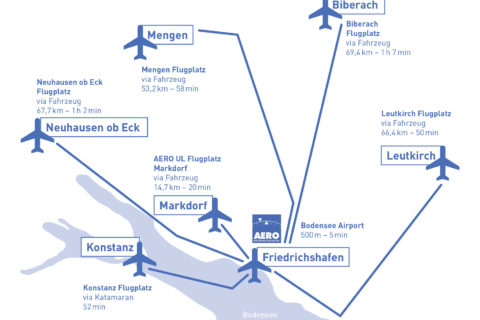 AERO 2025 ohne Slot: Es gibt sechs Ausweichplätze. Informationen über alle Details, auch Transfers, gibt es unter https://bit.ly/3uyNMCU.